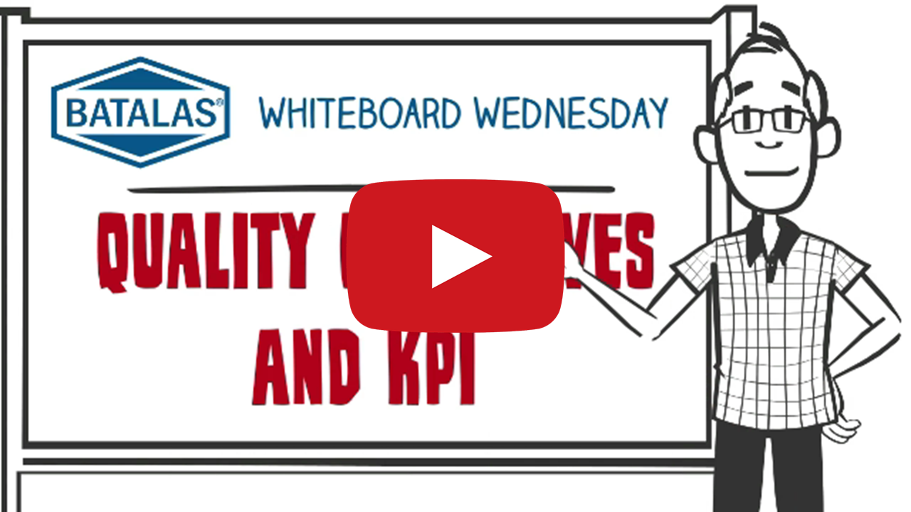 Quality objectives and KPIs